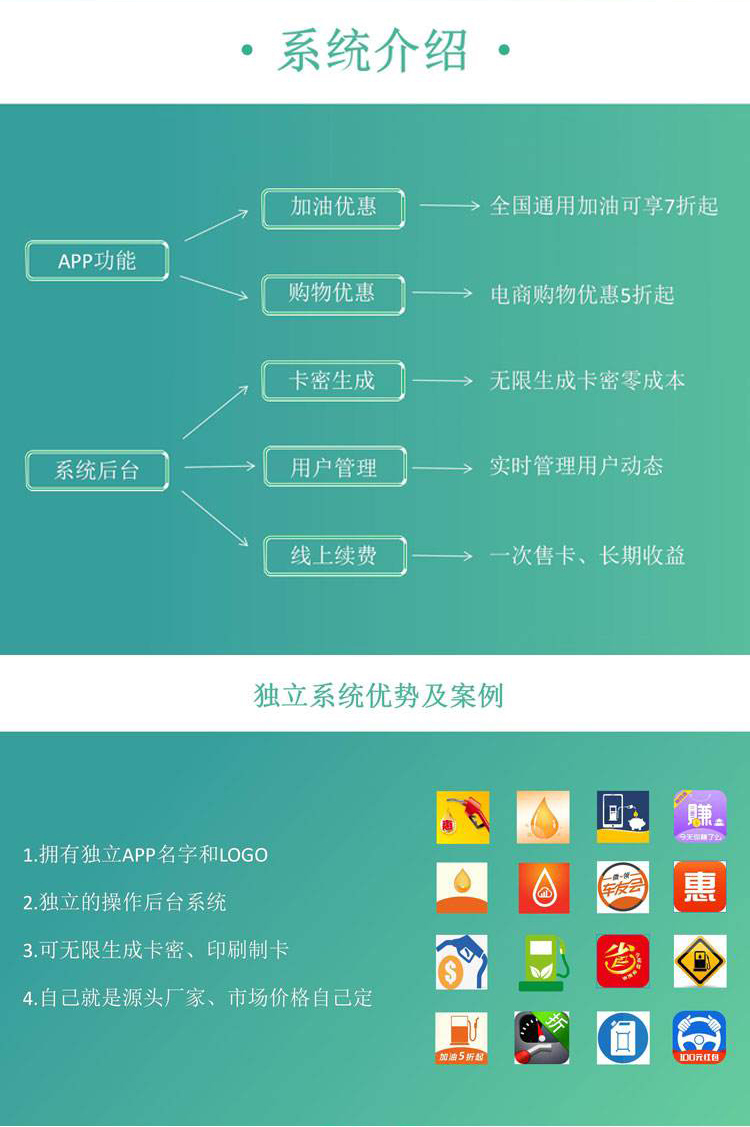 加油打折APP加油卡系统